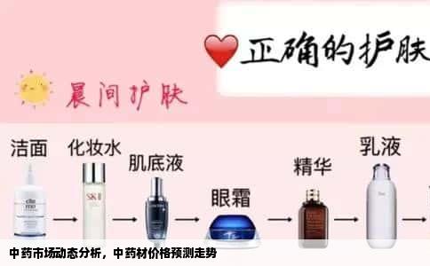 中药市场动态分析，中药材价格预测走势