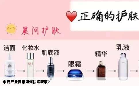 中药产业资讯如何快速获取？