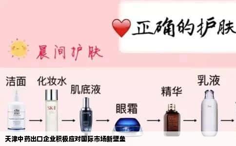 天津中药出口企业积极应对国际市场新壁垒