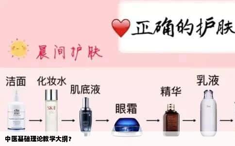 中医基础理论教学大纲？