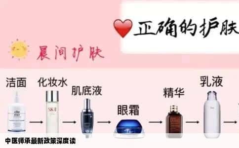中医师承最新政策深度读