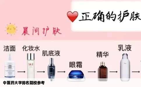 中医药大学排名院校参考
