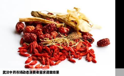 武汉中药市场动态消费者需求调查结果