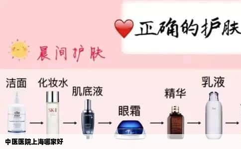 中医医院上海哪家好