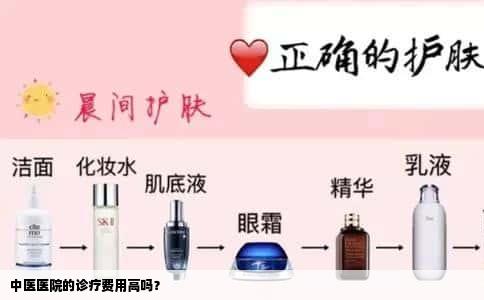 中医医院的诊疗费用高吗？