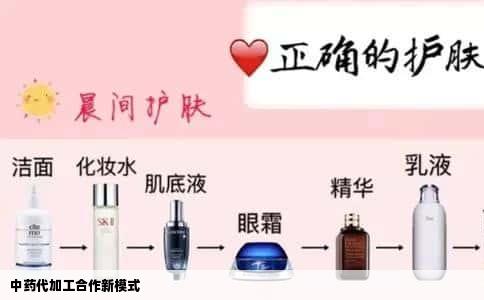 中药代加工合作新模式
