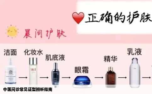 中医问诊常见证型辨析指南