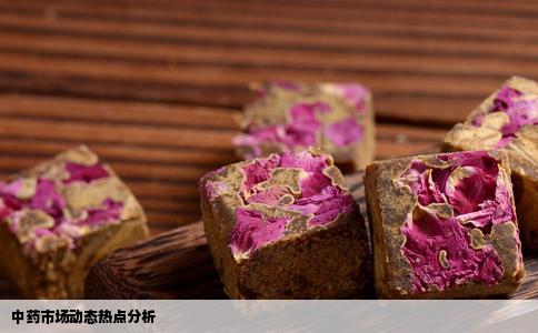 中药市场动态热点分析
