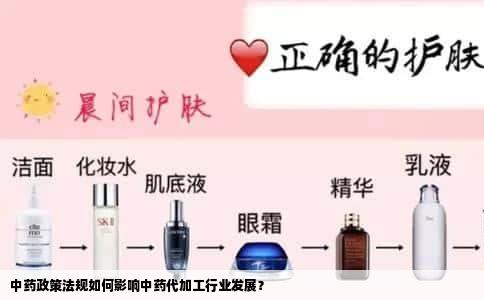 中药政策法规如何影响中药代加工行业发展？