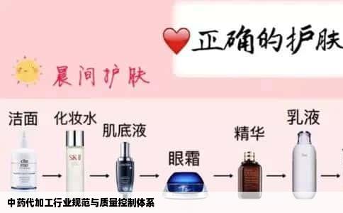 中药代加工行业规范与质量控制体系