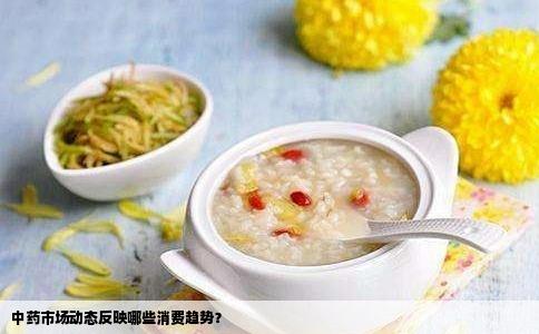 中药市场动态反映哪些消费趋势？